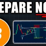 BITCOIN: You’re About to Get Trapped! (alert) – BTC Price Prediction Today
