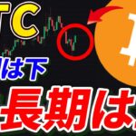 ビットコイン、短期は下、中長期は上！BTC最新予測！【BTC】【Bitcoin】【メタプラネット】【チャート分析】【価格予想】【今後】【将来価格】【暗号資産】【暗号通貨】【仮想通貨】