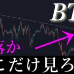 🚨爆上げだと思ってる人注意です。BTCUSD