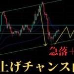 ✅このパターンはビットコインのみならず他の通貨にもある超絶チャンス相場です：BTCUSD分析