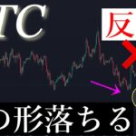 ⚠️危険な相場です。BTCUSD