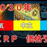 【リップル速報】　ChatGPTがXRPの２０３０年を予測　強気・中立・弱気シナリオ