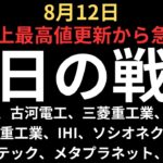 【日経平均株価史上最高値更新】チャートで見る明日の注目銘柄｜フジクラ、古河電工、三菱重工業、川崎重工業、IHI、サンリオ、レーザーテック、ソシオネクスト、メタプラネット、堀田丸正