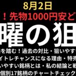 【日本株緊急事態】月曜暴落に備えやるべきこと｜個別銘柄チャートはフジクラ、三菱重工業、川崎重工業、アドバンテスト、レーザーテック、ソシオネクスト、東京エレク、メタプラネット、QPS、データセクション等