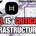 Ripple XRP AI Agents!🚨 XRPL Is CRITICAL Infrastructure  + Hedera HBAR x AI BOOM 💥