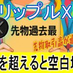 最新【リップルXRP】5ドルを超えると空白地帯！CME先物取引高が過去最高！そして実利用の進展