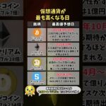 【仮想通貨が最も高くなる日】　#暗号資産 #投資 #仮想通貨 #ビットコイン #投資初心者
