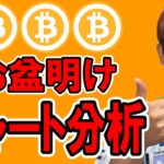 お盆明けリアルタイムでチャート分析！！【 仮想通貨チャート分析】 #ビットコイン #仮想通貨 #暗号資産 #テクニカル分析