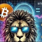 【仮想通貨ビットコイン今後】今週には動き出す相場！初心者でもわかるテクニカル分析