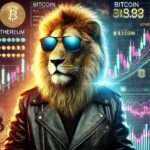 【仮想通貨ビットコイン今後】バブル相場の検証！初心者でもわかるテクニカル分析
