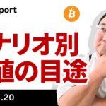 ワールド・リバティでスキャンダル？ビットコイン、今後のシナリオは？