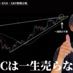 ビットコインはゴールドの後を追う！