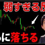ビットコインバブル終了の足音【ゴールド,ナスダック,日経平均】