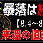 ビットコインの上昇トレンドは終了してしまうのか？！明日以降の値動きがそのカギを握る【ゴールド,ドル円】