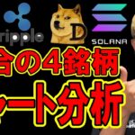 気合の４銘柄チャート分析！！【 仮想通貨チャート分析】 #ビットコイン #仮想通貨 #暗号資産 #テクニカル分析