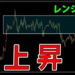 【再上昇！】ビットコインは再びレンジ内へ！リップルとイーサリアムの好調維持【ゴールド,ドル円】