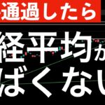 【いろいろ通過したら】今日の日経平均が心配です！