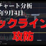 2025年9月4日ビットコイン相場分析