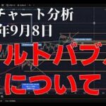 2025年9月8日ビットコイン相場分析