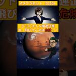 ビットコイン関連企業「メタプラネット3350」株価分析　今、飛びつくのは危険！？ 　♯ビットコイン　♯仮想通貨　♯bitcoin