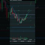 BTC ZA 137 000$?!