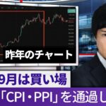 【ビットコイン分析】メタプラネットがまた追加購入！｜BTC・ETHの9月買い場はどこだ？