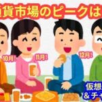 【仮想通貨市場のピークはいつ？！】本日の相場分析は「BTC・TRX・BNB・FIL・OKB・KAIA・GRIFFAIN・RESOLV」2025/9/7