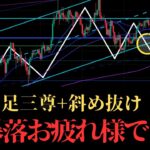 【これはマズイ】ビットコイン暴落手前。バブル終了で一体どこまで下がるのか解説します：BTCUSD