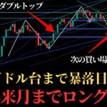 【今週予想】ビットコインが暴落する時の「とある規則性」についてお話しします：BTCUSD