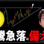 ビットコインCPIまで上昇の気配【ゴールド】