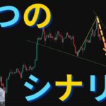 FOMC会合開催間近！ビットコイン価格を左右する「4つのシナリオ」について。