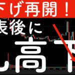 【利下げ再開】発表後に乱高下！FOMC速報！日本株の需給分析　#fomc