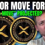 RIPPLE XRP – MAJOR MOVE FOR XRP!!! “800% MOVE” PROJECTED?!