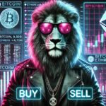 【仮想通貨ビットコイン今後】トレンド転換できないパターン②初心者でもわかるテクニカル分析