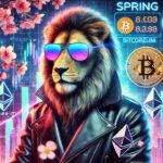 【仮想通貨ビットコイン今後】想定と違ったら見送る！初心者でもわかるテクニカル分析