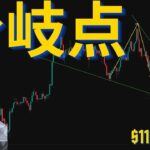 ビットコイン、このチャートパターンに注目！！