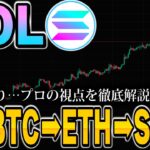 ビットコイン、イーサリアムを抑えてソラナが暴走！