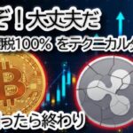 【関税100%の衝撃】トランプ発言でビットコイン,リップル XRP,徹底チャート分析 重要レベルを割れない限り上目線です