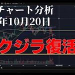 2025年10月20日ビットコイン相場分析