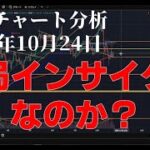 2025年10月24日ビットコイン相場分析