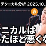 マトリックス法によるテクニカル分析（2025/10/31）テクニカルは思ったほど悪くない