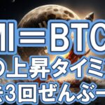 【仮想通貨 ビットコイン】過去3回ぜんぶ一致！PMIの天井＝BTCの天井説、今回はどうなる？（朝活配信1998日目 毎日相場をチェックするだけで勝率アップ）【暗号資産 Crypto】