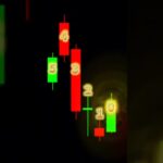 50法則で簡単に買いタイミングを見抜く！初心者にもおすすめの株の買い方　 #投資＃株 買い方＃初心者 株 銘柄 #株 #ローソク足パターン