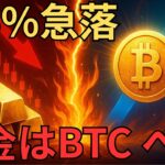 【速報】金6%急落で資金がビットコインへ！仮想通貨ターンの幕開け【BTC】