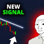 BITCOIN: DO NOT GET FOOLED!!! #BTC Price Prediction & Crypto Crash News Today