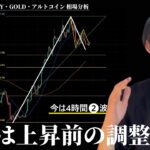 ビットコインの下落の解釈について。　【BTC・ETH・ドル円・GOLD・アルトコイン】