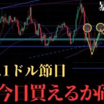 【危険水域】ビットコイン買える相場が今週で終わるかもしれません：BTCUSD