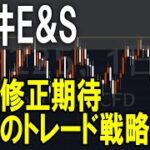 三井E&S（7003）株式テクニカルチャート分析