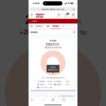 楽天証券 မှာNISA Stock Investing လုပ်ကြည့်တဲ့အတွေ့ကြုံ
