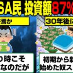 【悲報】終焉か…新NISA民の投資額が87%減少してしまった模様